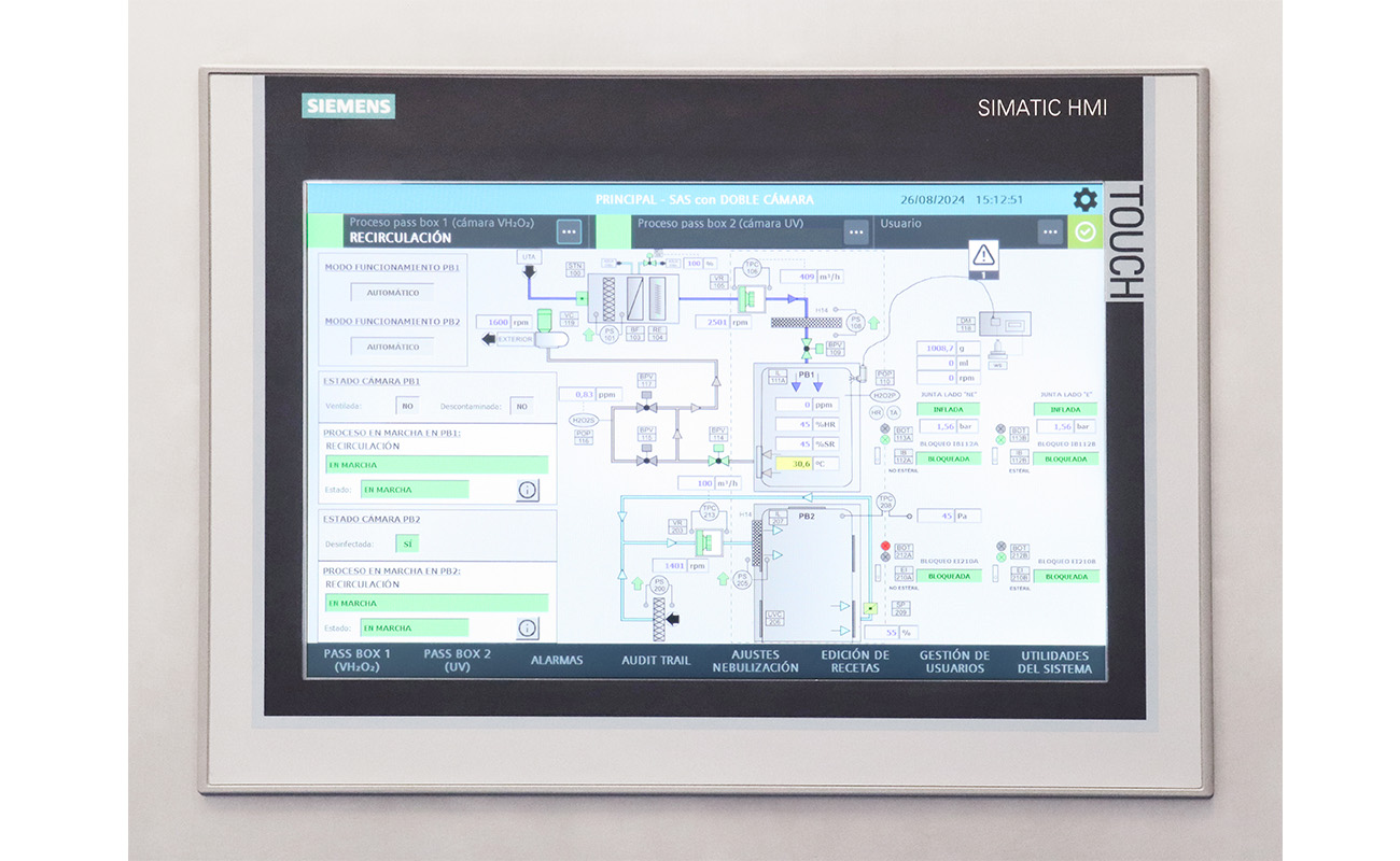pantalla tàctil de control Sas passa materials