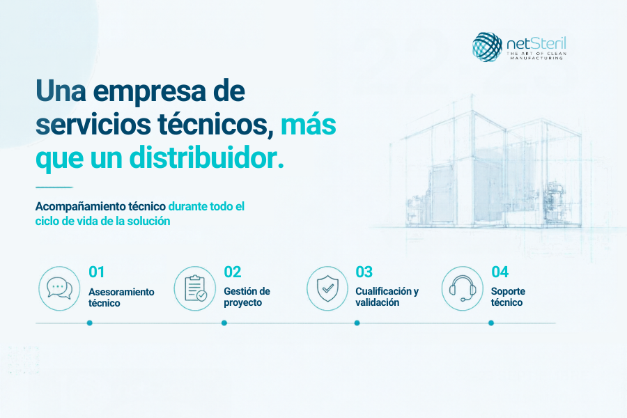 Servicios tecnicos netsteril 2026 Servicios tecnicos netsteril 2026